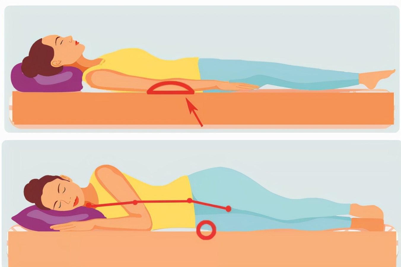 冬奥村的黑科技智能床零重力,冬奥村的床有多少黑科技