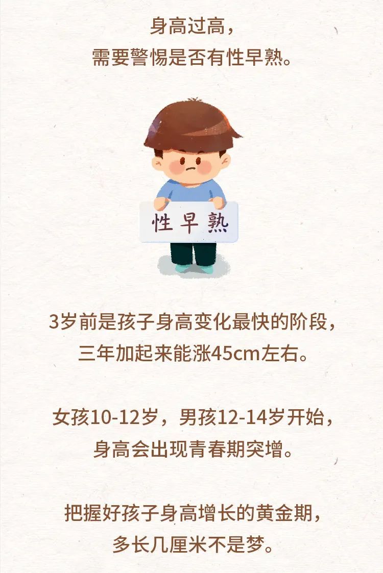 宝宝身高体重标准对照表2022,儿童身高标准对照表2022男孩女孩