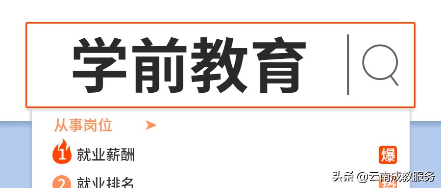 学前教育就业前景如何工资如何,汕头市高职学前教育的就业前景