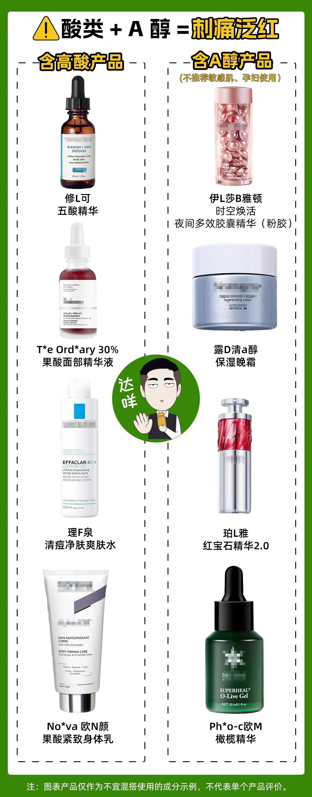 用护肤品浪费钱吗,用护肤品不要吝啬