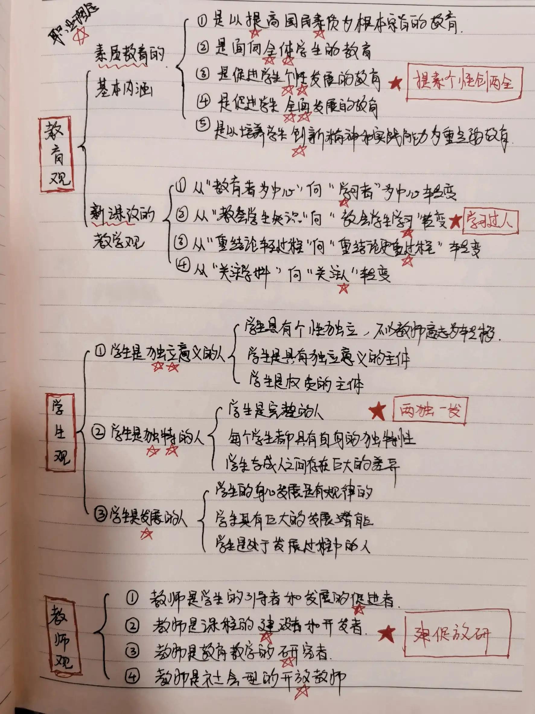 2023年教师资格证报考的条件,2023年教师资格证报考政策变化
