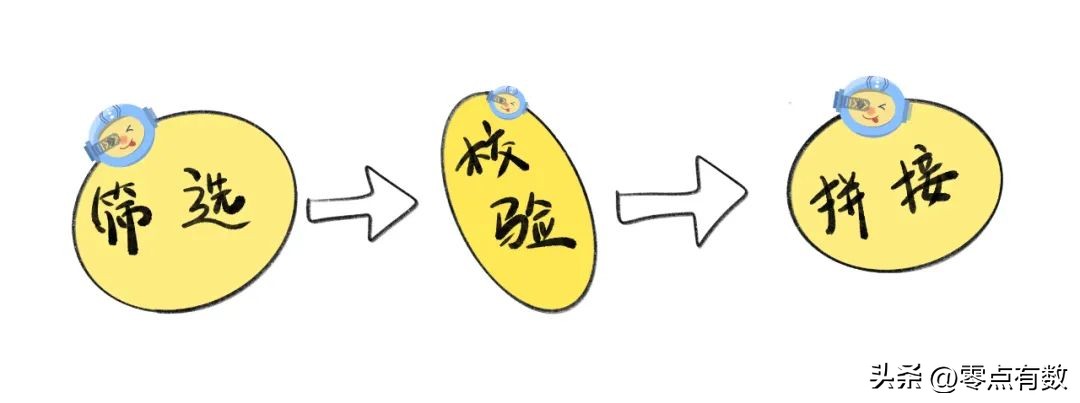 世界杯巅峰决战,世界杯史上十大巅峰对决