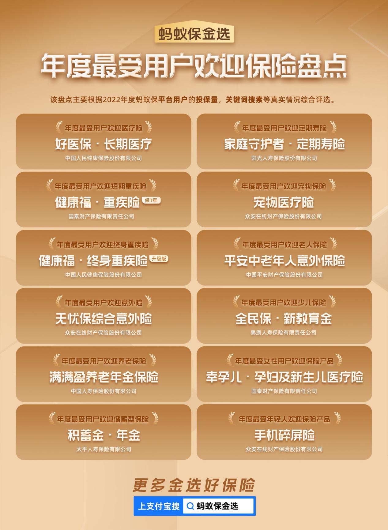 当选蚂蚁保金选年度最受欢迎保险，泰康人寿这款产品到底怎么样？