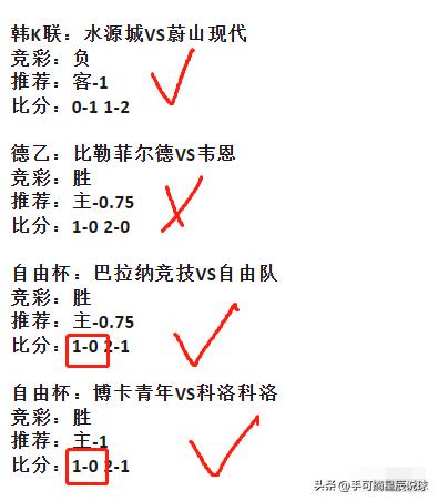 6月25日竞彩足球推荐预测分析,6月27日竞彩足球分析推荐