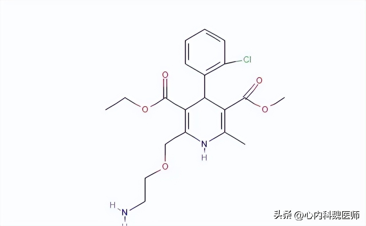 65岁老人常年吃氨氯地平，擅自换药肾衰竭！这些降压药知识需清楚