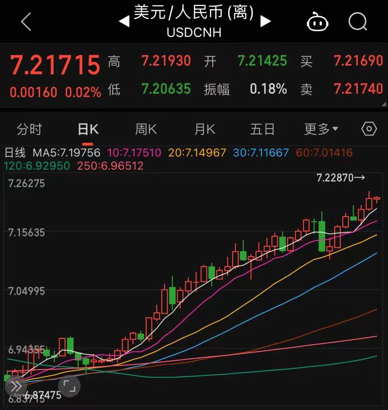 劫后余生视频,劫后余生多爱自己