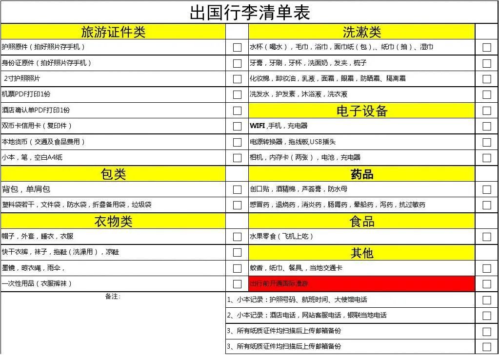 出国留学需准备哪些物品和材料,留学新加坡必备物品清单