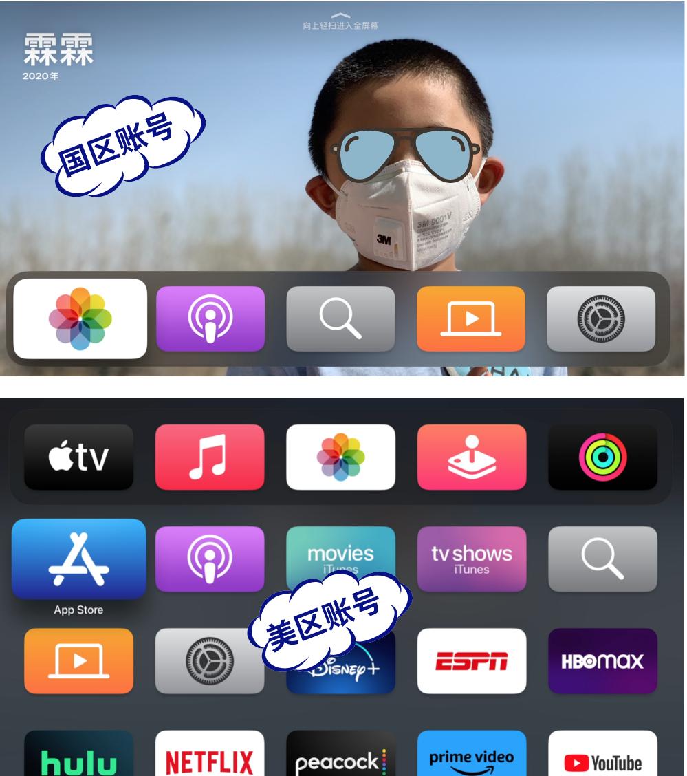 apple外国id注册常见问题,appleid免费注册国外