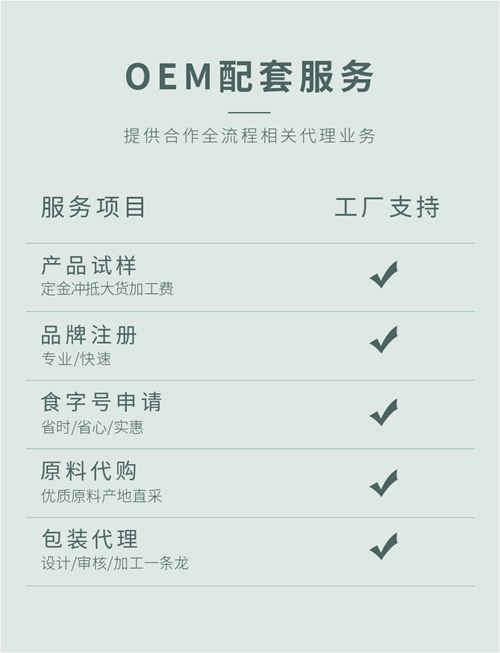 固体饮料贴牌代加工规格型号,国内固体饮料代加工厂家贴牌