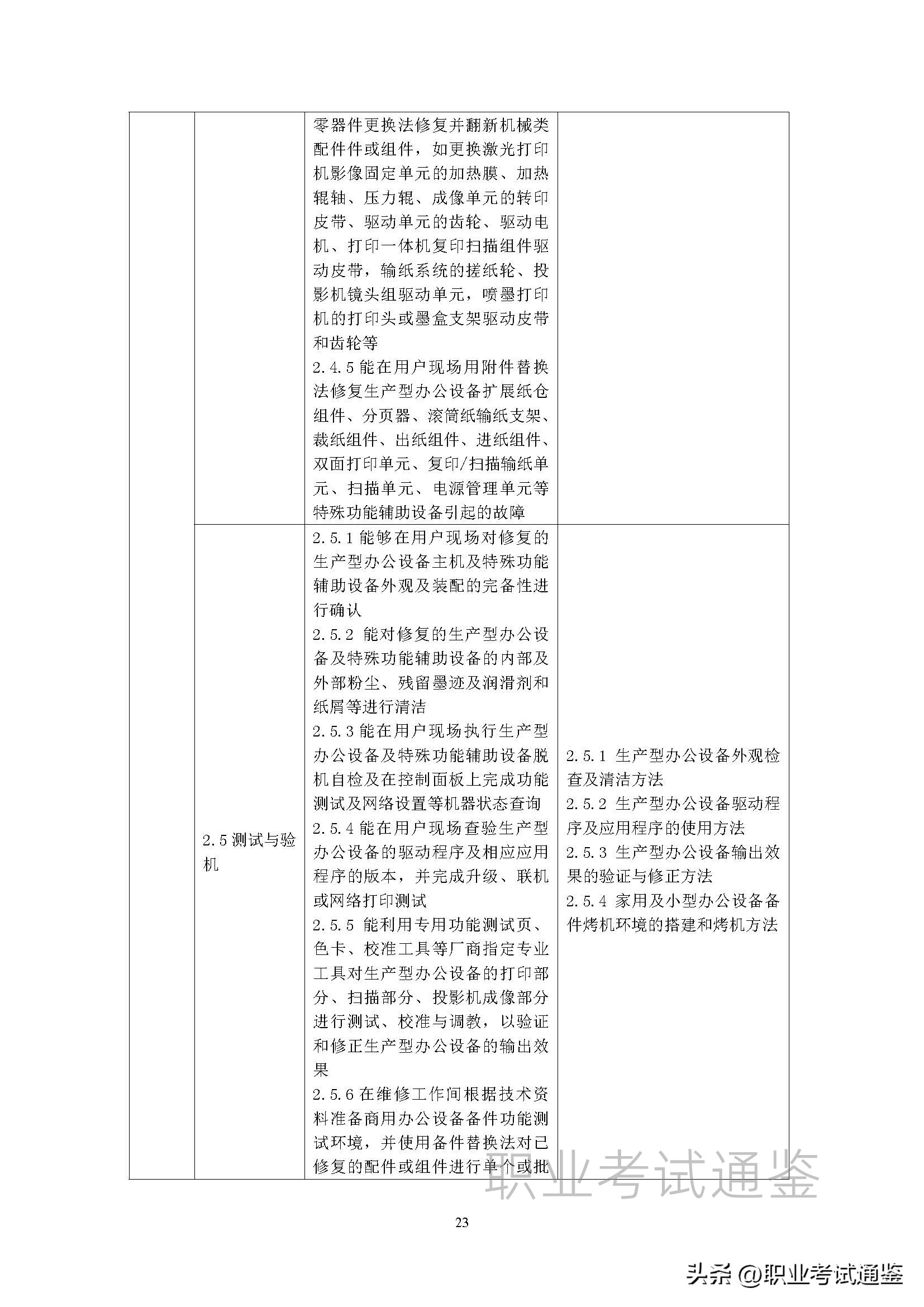 安装维修工国家职业技能标准,维修工职业技能标准