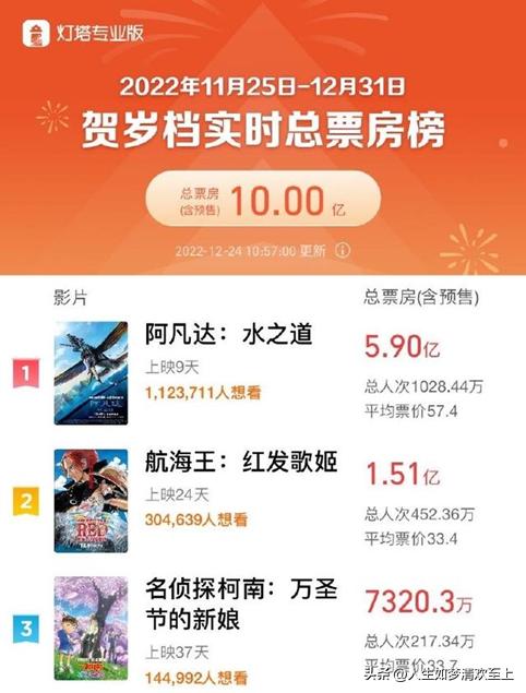 演员头条新闻热点事件,关注每日热点头条新闻