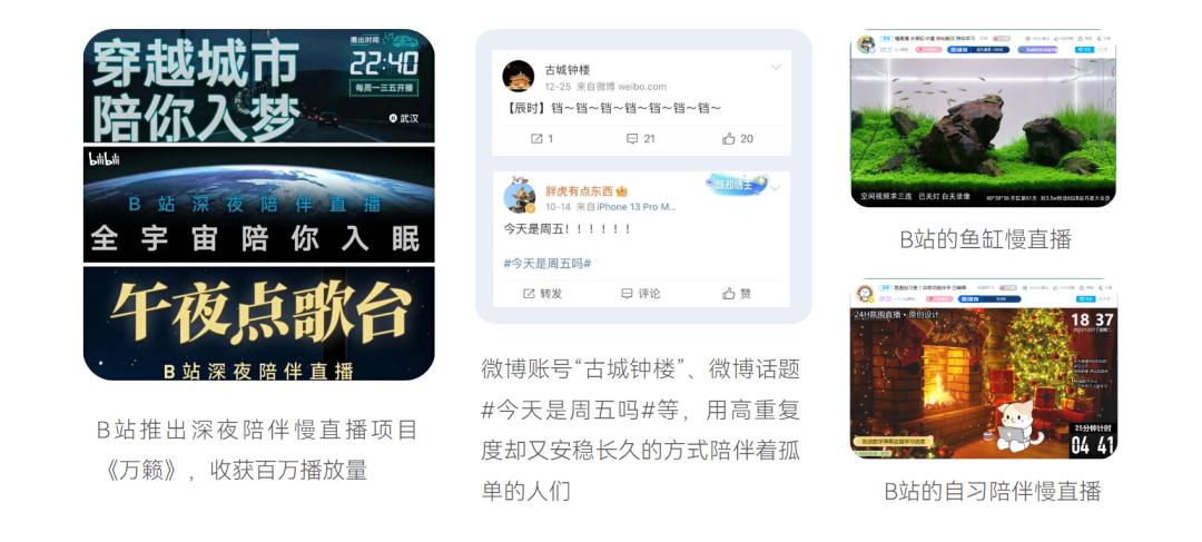 硬核养生，反向旅行...打工人的钱都花哪儿了？|2023消费趋势报告