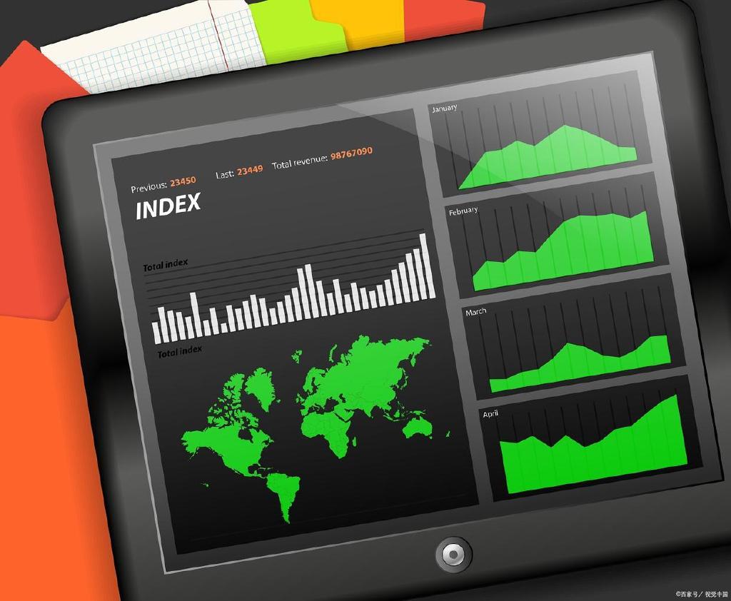 什么是首席数字官（CDO）？——首席数字战略家和布道家