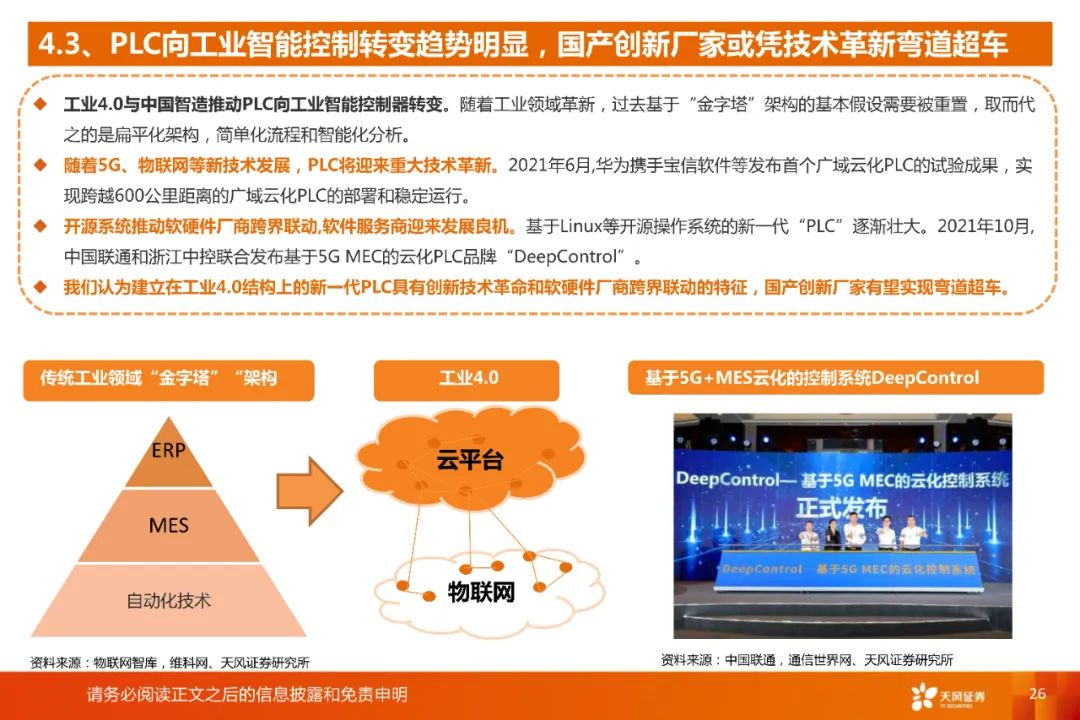 国产plc质量怎么样,国产plc品牌和厂家