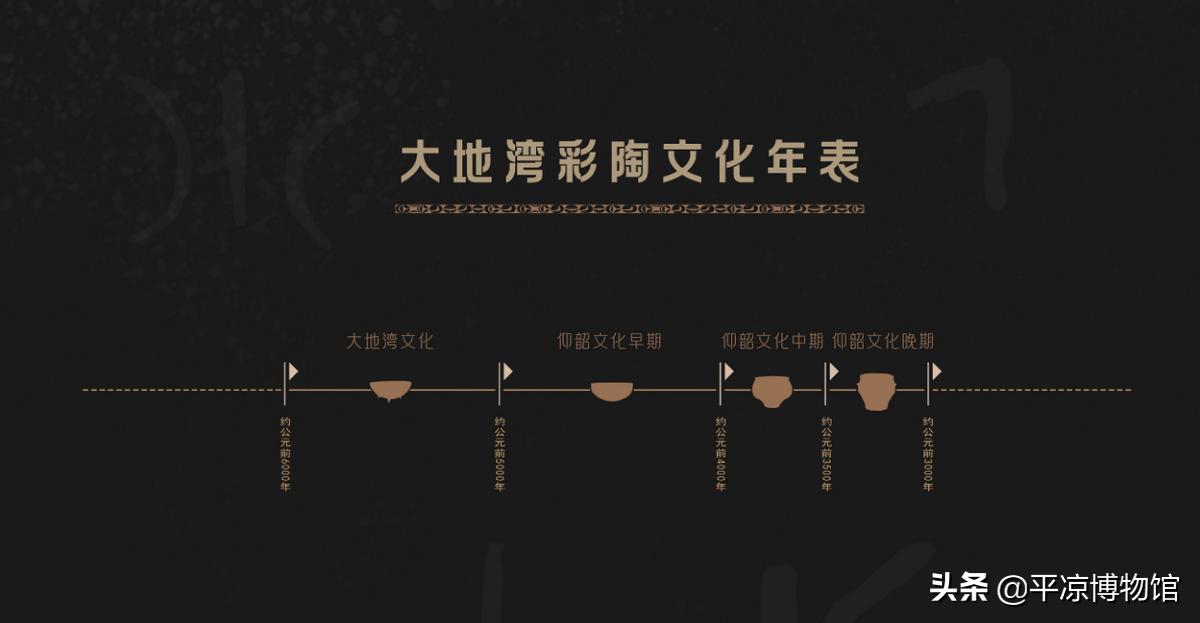 大地湾遗址彩陶纪录片,大地湾遗址代表性彩陶高清图片