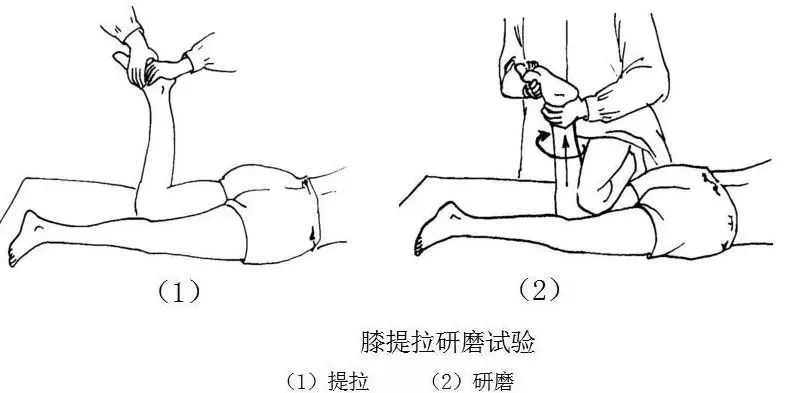 常见运动损伤及处理方法教案,体育课常见运动损伤及处理