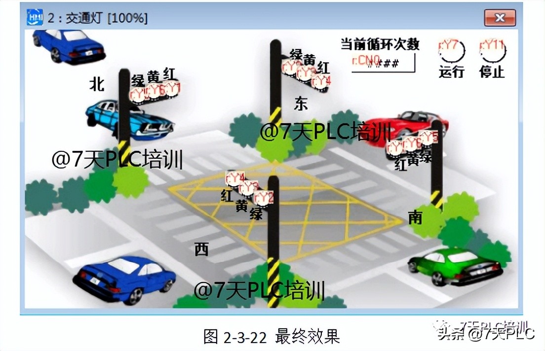 plc实操题库,plc红绿灯交替闪烁图文