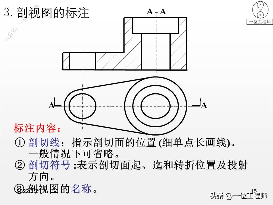 ppt机械制图三视图怎么画,机械制图三视图画法技巧棱柱