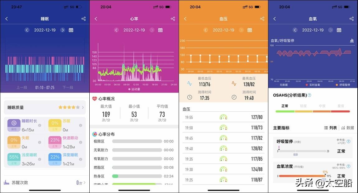 术业有专攻，全天候的守护，didoE55S评测