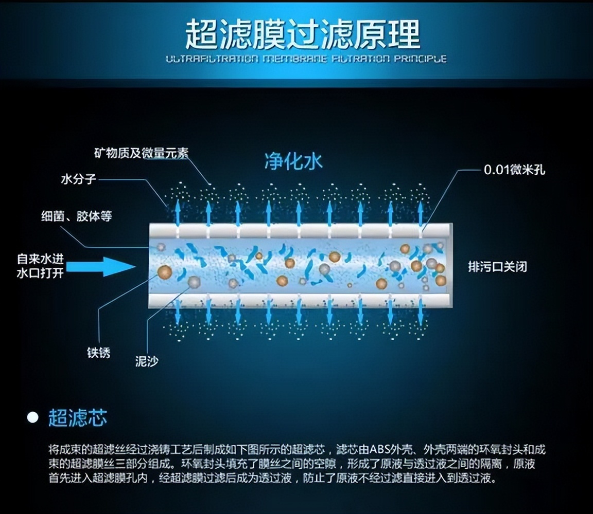净水器要长期插电吗,鱼缸净水器可以长期使用吗