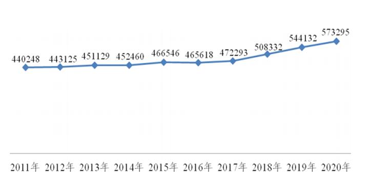 疫情影响下的药店现状,疫情三年药店行业发生了哪些改变
