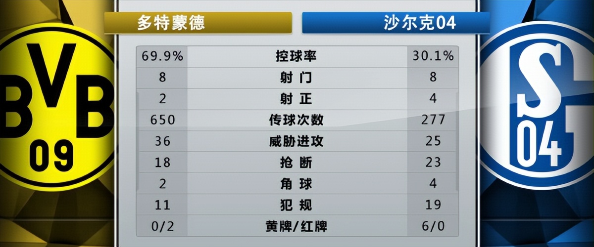 足球垄断,勒沃库森打破拜仁垄断是什么效应