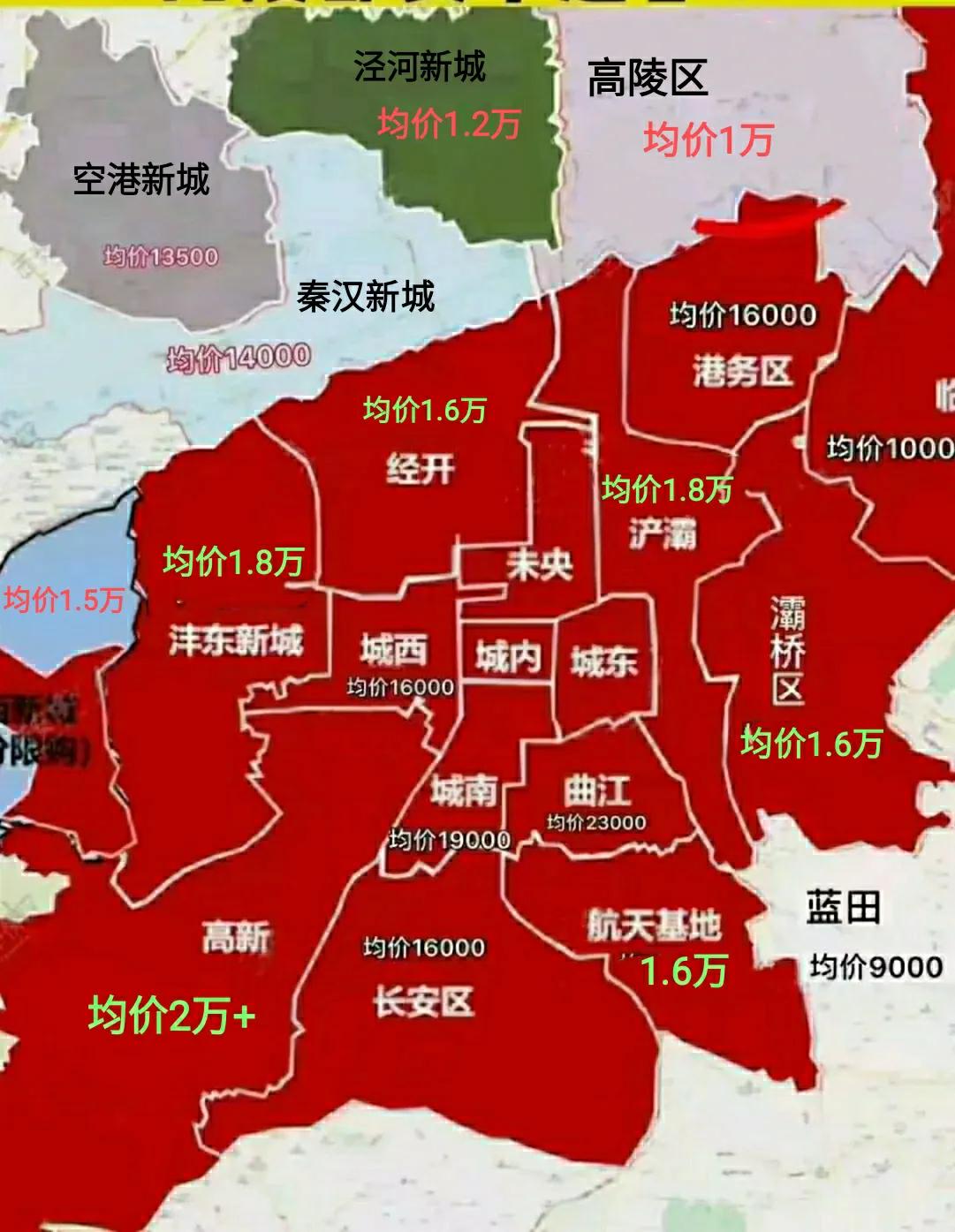 西安年轻人买第一套房要注意什么,西安买房小白该问什么