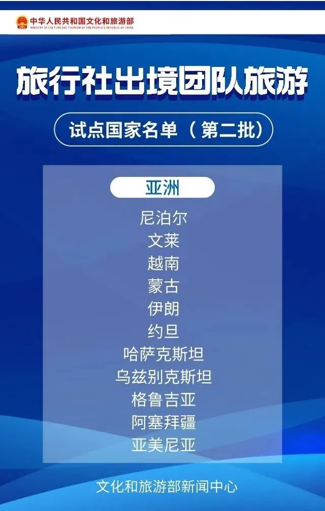 泰国需要注意的法规和禁忌,泰国再次调整入境政策了吗
