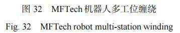 复合材料加工设备展览会2003,复合材料缠绕成型国内外发展情况