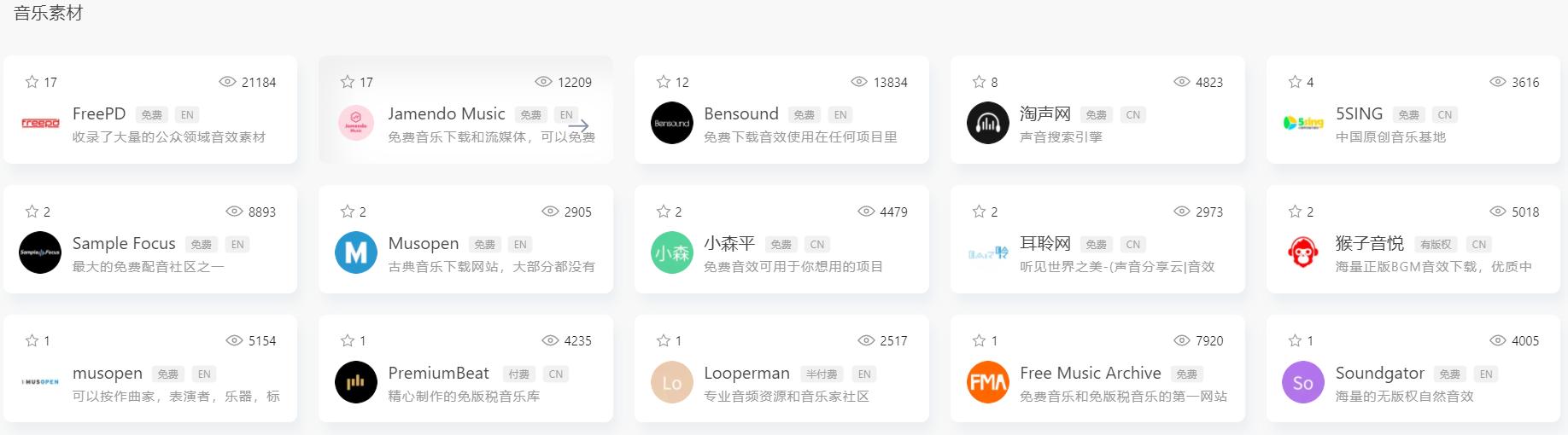 自媒体怎么赚取流量,自媒体怎么快速提高流量