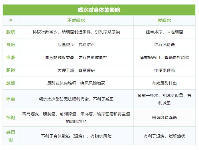 长期喝水和长期喝茶的人谁健康,常喝茶与常喝水哪种人更健康