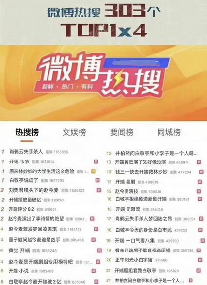 《开端》能火离不开这5位配角，演技一个比一个好，刘丹成扫地僧