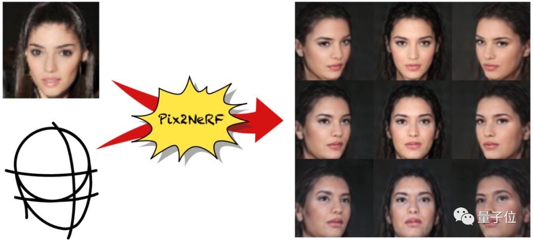 一张图片生成3d模型雕刻,一张照片生成人物3d模型