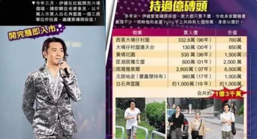 郑伊健为什么定居日本,郑伊健在日本身价