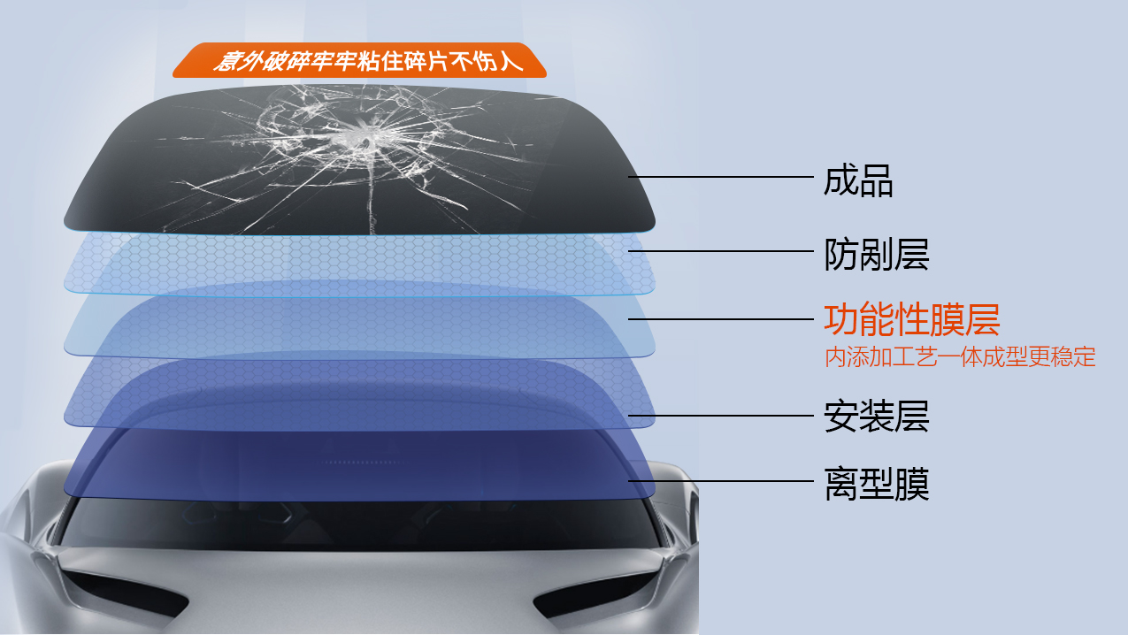 隐形车衣贴膜一般多少钱,隔热膜车衣多少钱