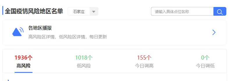 石家庄疫情网上哪里能买菜,石家庄关闭的超市