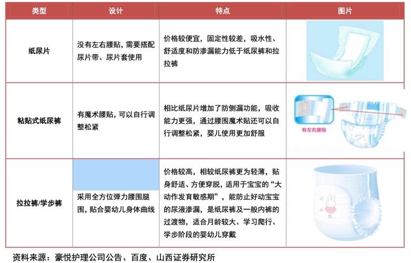 大家一般都在哪里买母婴用品 (买母婴用品在哪里买比较正规)