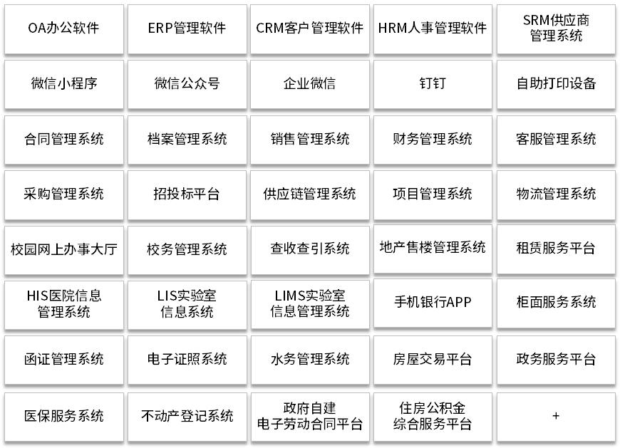 感恩客户长期支持和信任说说,感恩客户的支持与信任模板