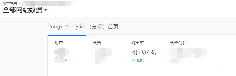网站速度优化代码,网站提速