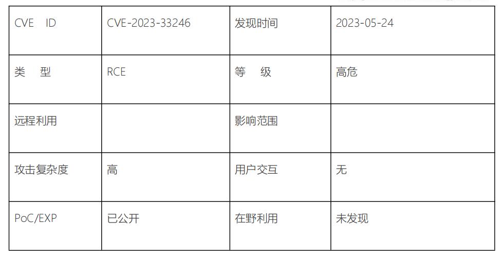 明朝万达2023年网络安全月报（6月）