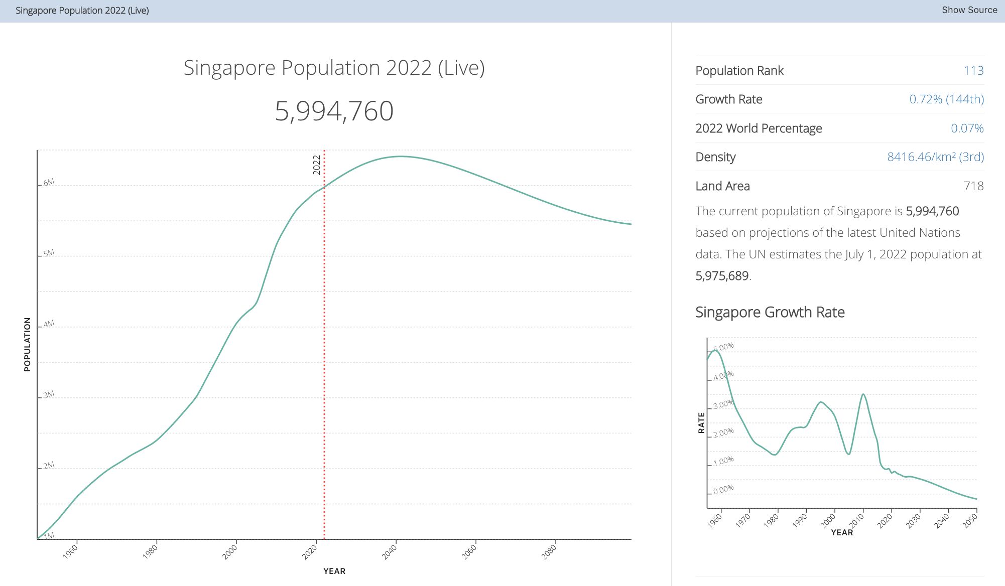 新加坡出海攻略,出海指南新玩法