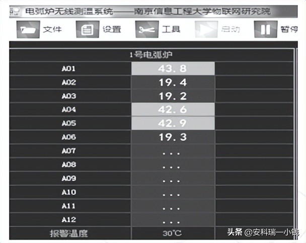 一种无线测温系统的设计与实现,基于plc的加热炉温度控制系统设计
