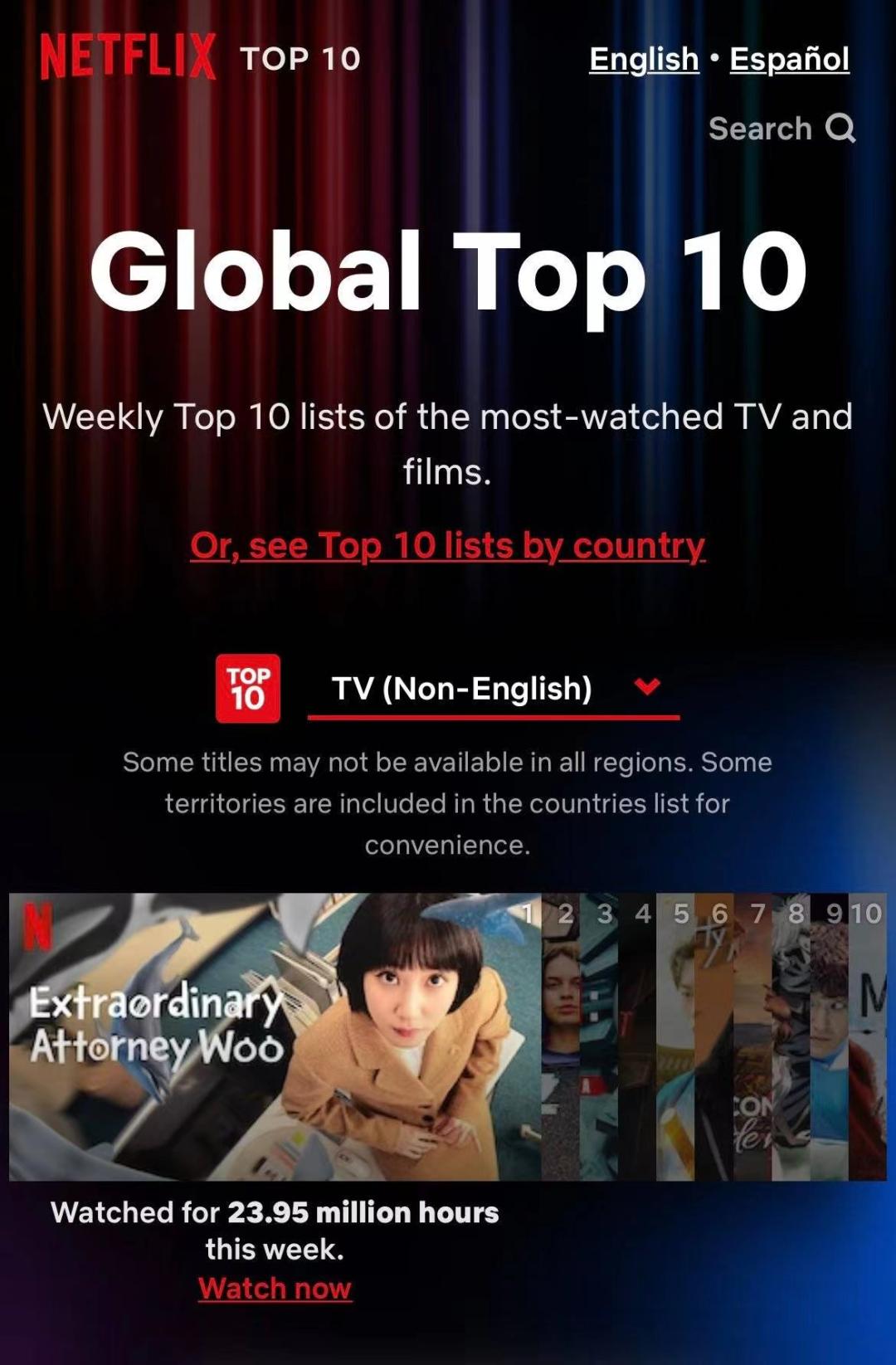 豆瓣评分9.3职场,豆瓣职场潜规则