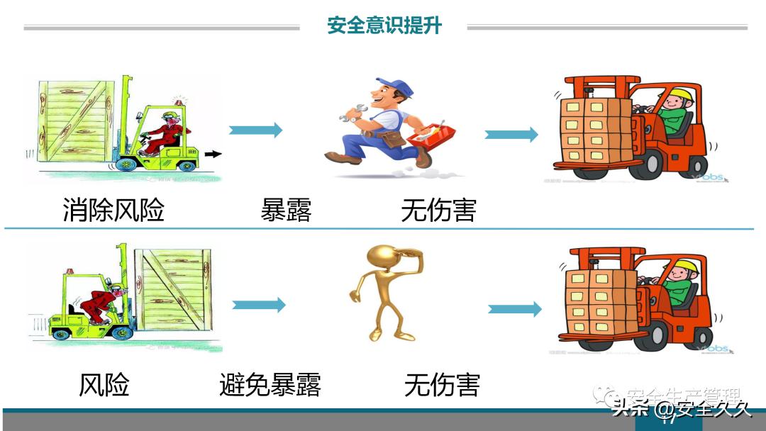 企业安全培训报价,企业安全培训课程