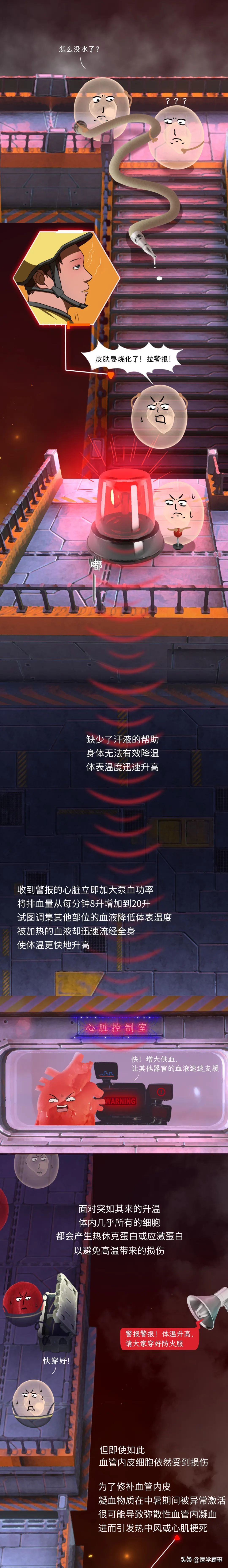 人体温度40度高温能待多久,人在42度高温下能活多久