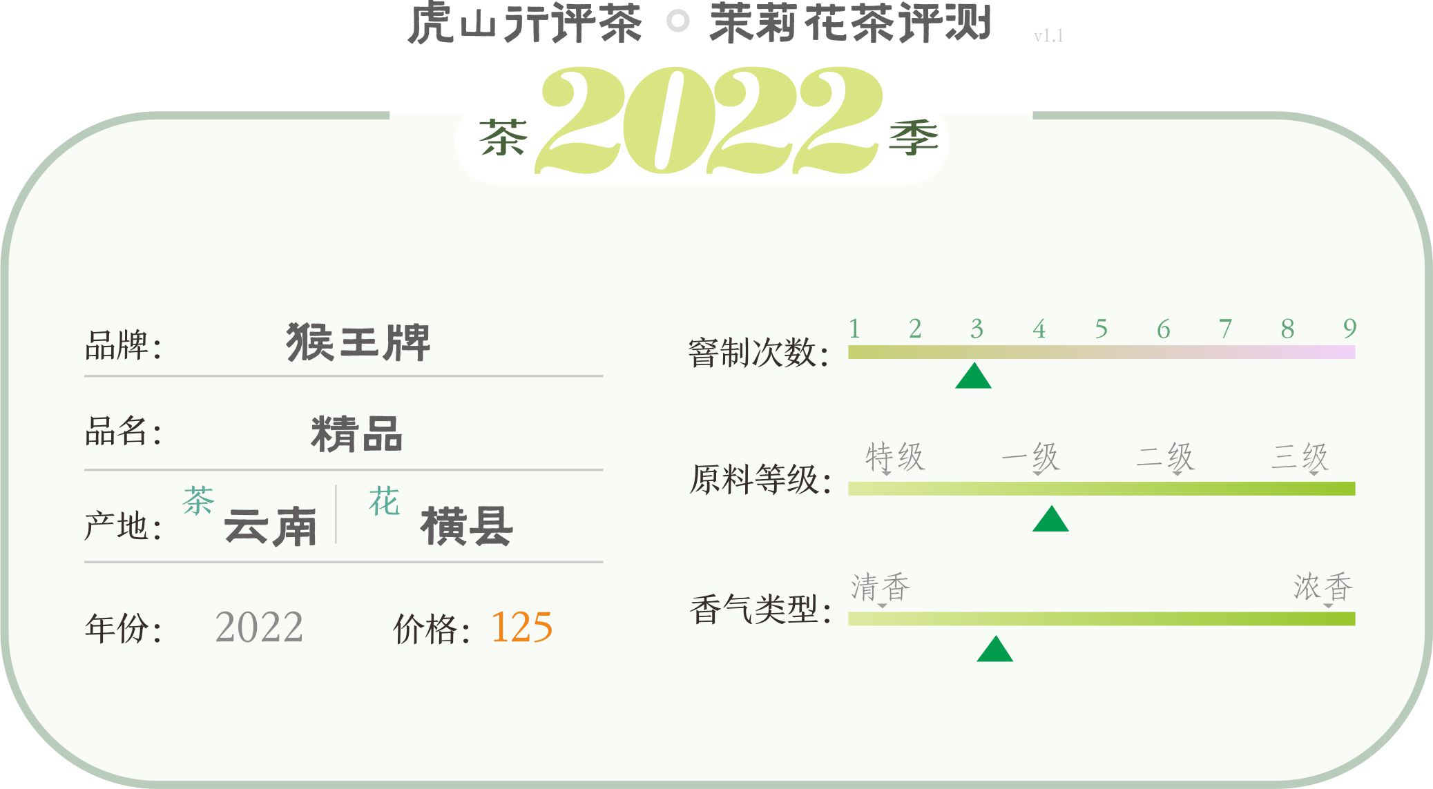 浜戝崡鑼夎帀涓庡箍瑗胯寜鑾夎姳鑼跺摢涓ソ,鑼夎帀鑺辫尪浜戝崡鐨勫ソ杩樻槸骞胯タ鐨勫ソ
