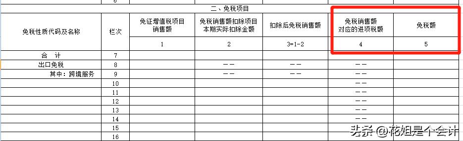 免税申报表附表怎么填写,免税申报表附表一怎么填写