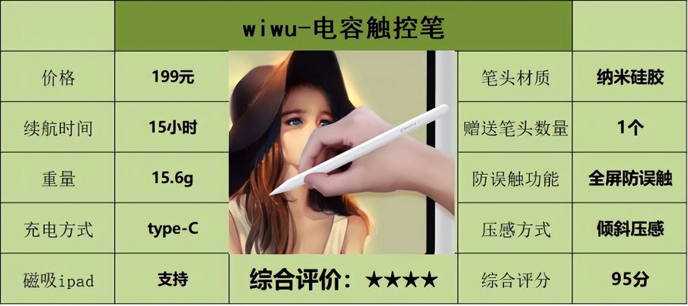 ipad好用电容笔3款平价电容笔测评,ipad电容笔平替推荐排行榜