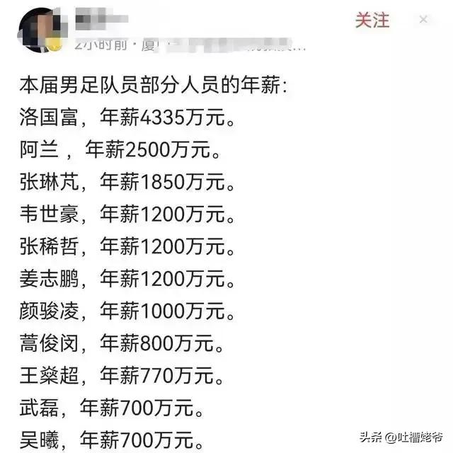 阿根廷夺冠奖金分配曝光！如果是男足，会如何分配？
