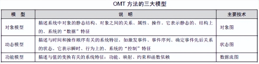 软件开发设计架构中前端层叫什么,x86架构的linux软件开发